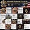 🔥Last Day 49% OFF -⚓ U.S. Navy 250th Anniversary Badge