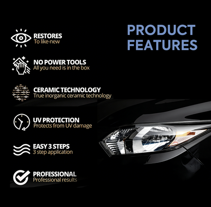 🚘 Automotive Headlamp Restoration Fluid, Clears Oxidation, Yellowing & UV Protection