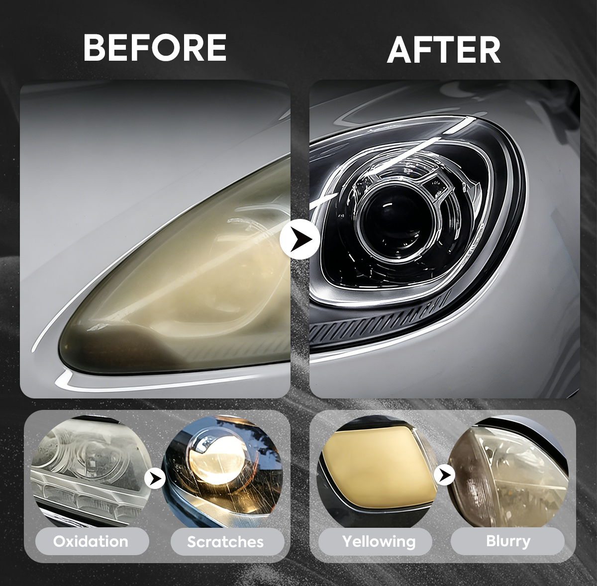 🚘 Automotive Headlamp Restoration Fluid, Clears Oxidation, Yellowing & UV Protection