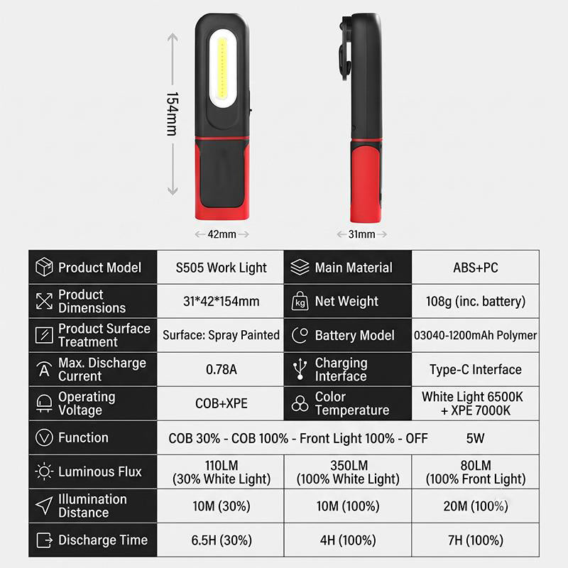 🔥SAKERPLUS Rechargeable Work Light, 3000LM COB LED Magnetic Mechanic Light with 360° Swivel Hook, 180° Adjustable Stand, Flashlight Mode, USB-C Charging, IP54 Water-Resistant for Car Repair, Garage & Camping